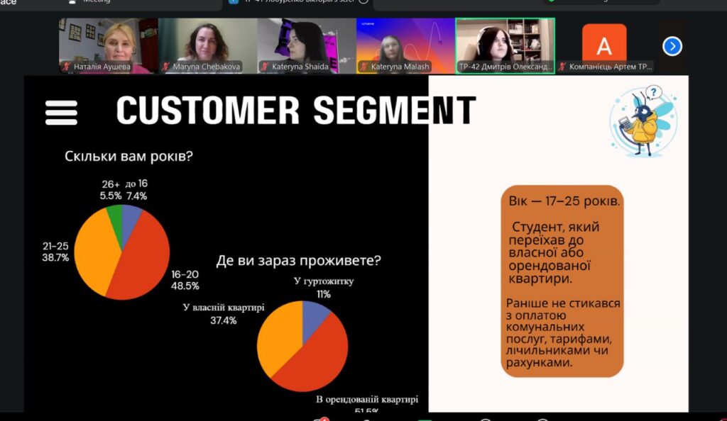 Студенти кафедри ЦТЕ презентують проєкт перед експертним журі SoftServe